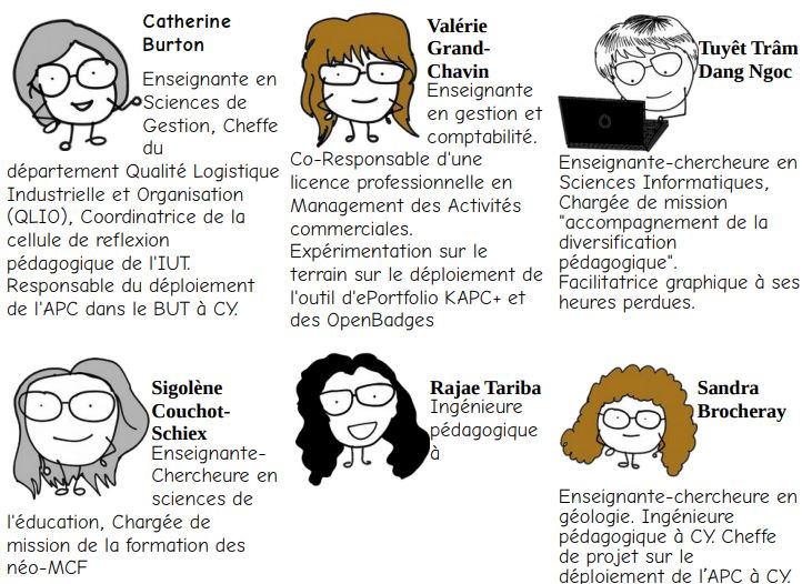 Equipe organisatrice